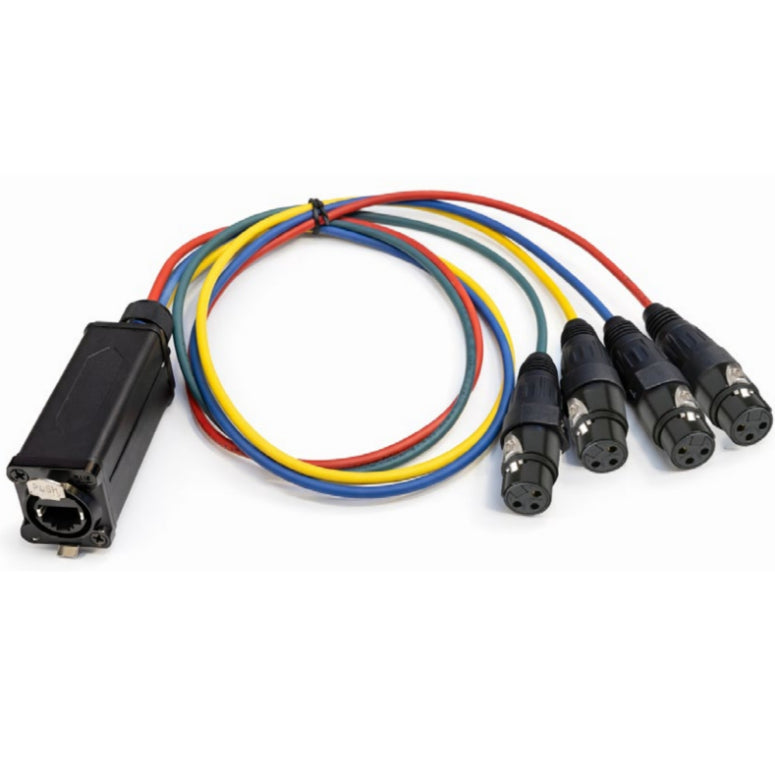 Nebraska RJ45-XLR NE8F-S4F Cable Distribuidor