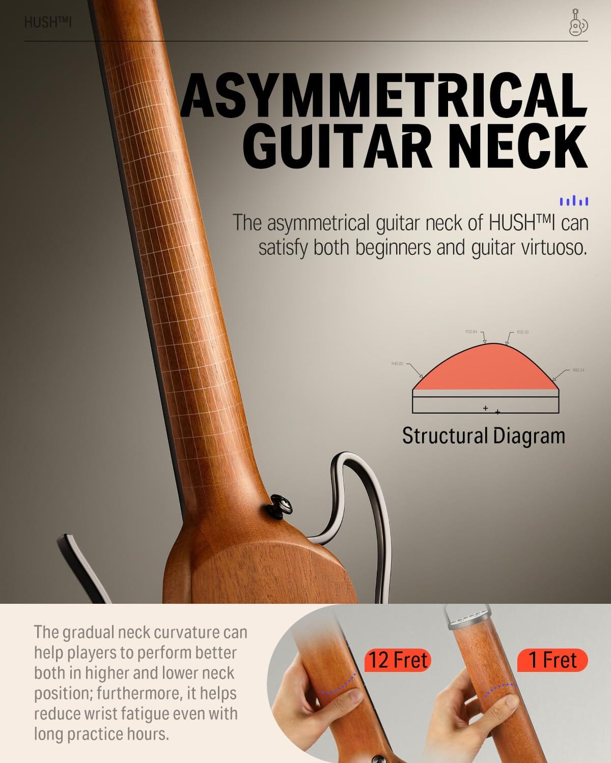 Guitarra Eléctrica de viaje Donner HUSH I Guitarras Eléctricas Donner