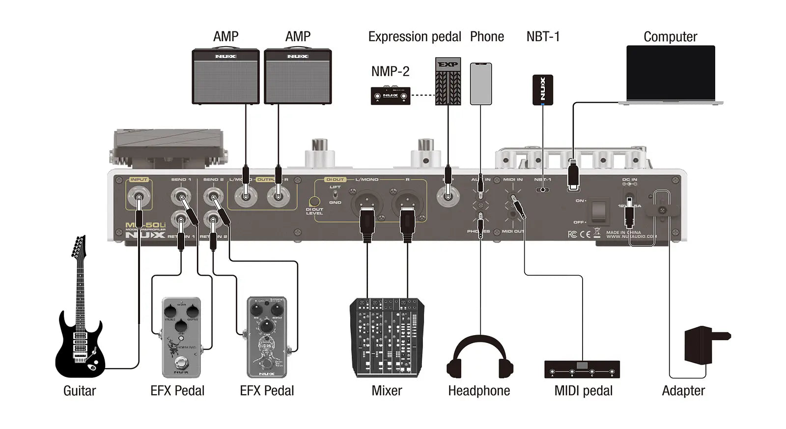 Nux Mg-50Li Blue Procesador Multiefectos